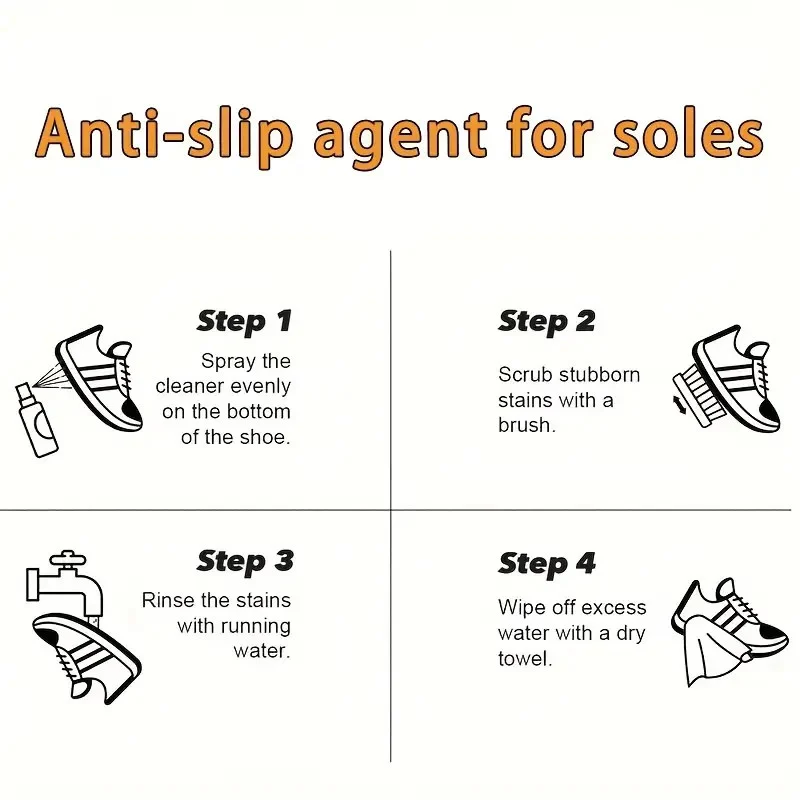 Anti-Slip Shoe Spray - Instant Sole Grip & Traction Coating 8 anti slip shoe spray spu991158075873 desc 8