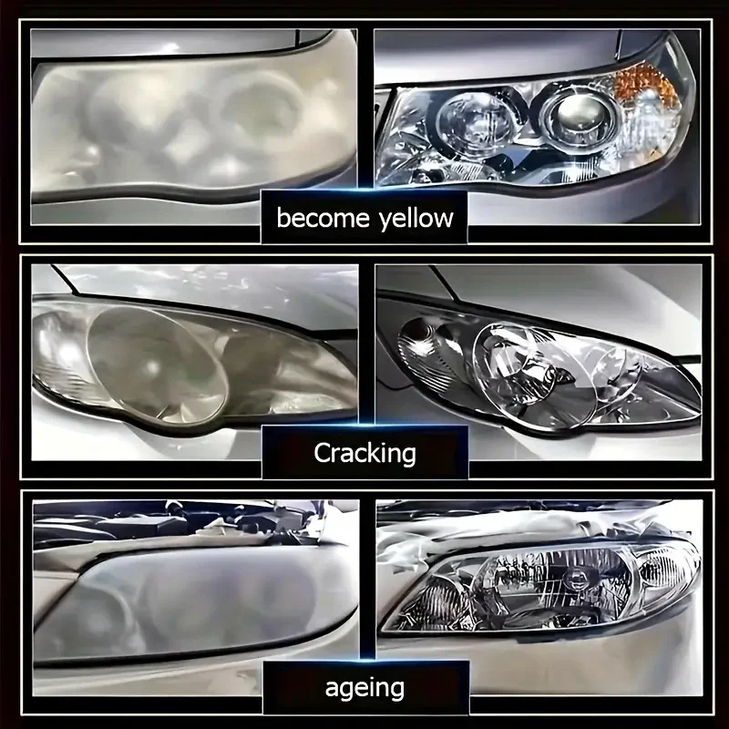 Car Headlight Restoration Kit - Anti-Yellowing & Scratch Remover 6 car headlight restoration kit spu967040829347 desc 6