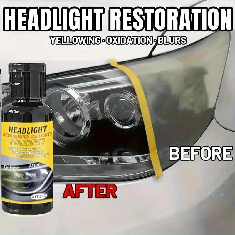 Car Headlight Restoration Kit - Anti-Yellowing & Scratch Remover 8 car headlight restoration kit spu967040829347 desc 8