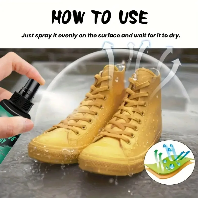 Multifunctional Waterproof Spray for Shoes, Clothing & Outdoor Gear 3 waterproof spray spu991090509597 desc 3